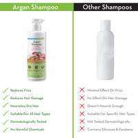 Mamaearth Argan Shampoo with Argan and Apple Cider Vinegar for Frizz-free and Stronger Hair | Reduces Split Ends & Frizz | Repairs Damaged Hair | For Men & Women | 250 ml