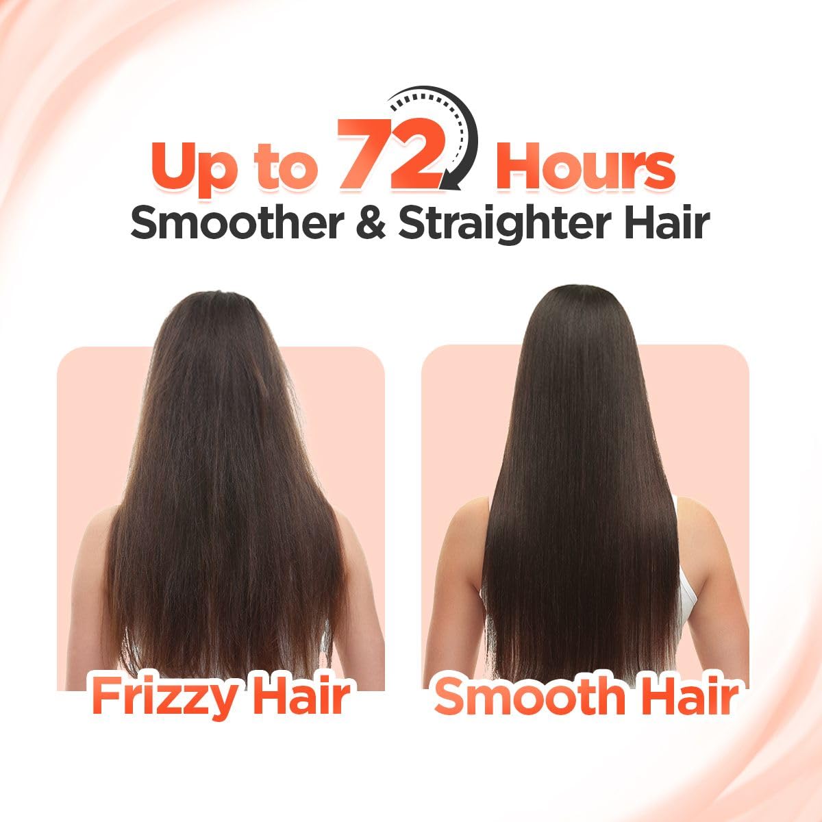 Bblunt Advanced Smoothening Duo | Smoother Hair for Upto 72 Hours* | Gently Cleanses | Makes Hair Frizz-Free & Straighter | Deeply Nourishes | Adds Spectacular Shine | For Men & Women | 300 ml + 250 g