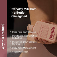 Neude All Wet 250ml De-Tan Body Wash with Milk, Lactic Acid, Vitamin C for Skin Brightening, Dark Spot & Pigmentation Reduction; Deep Cleansing Shower Gel Prevents Dryness for Men & Women - Pack of 2