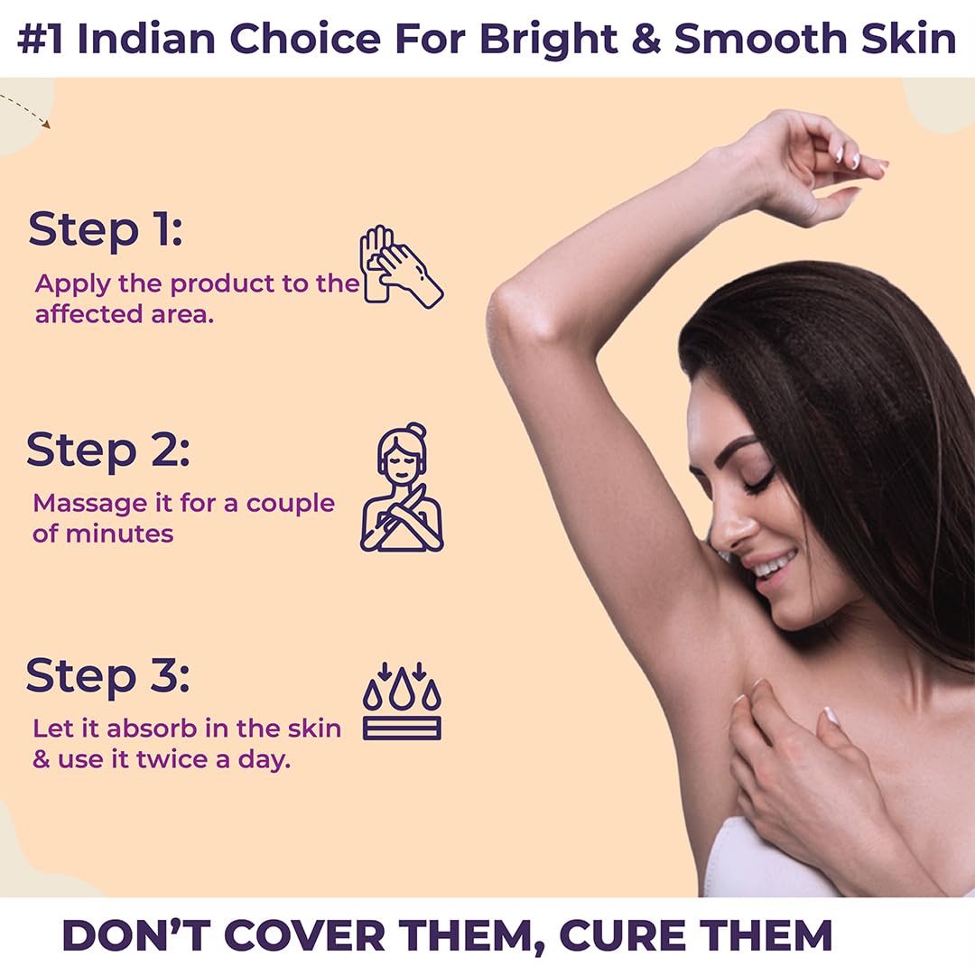 Sanfe Spotlite Body Kit | Lightens Overlooked Areas | Brightens Intimates | Non Toxic | 6 In 1 Glo Cream | Spotlite Serum