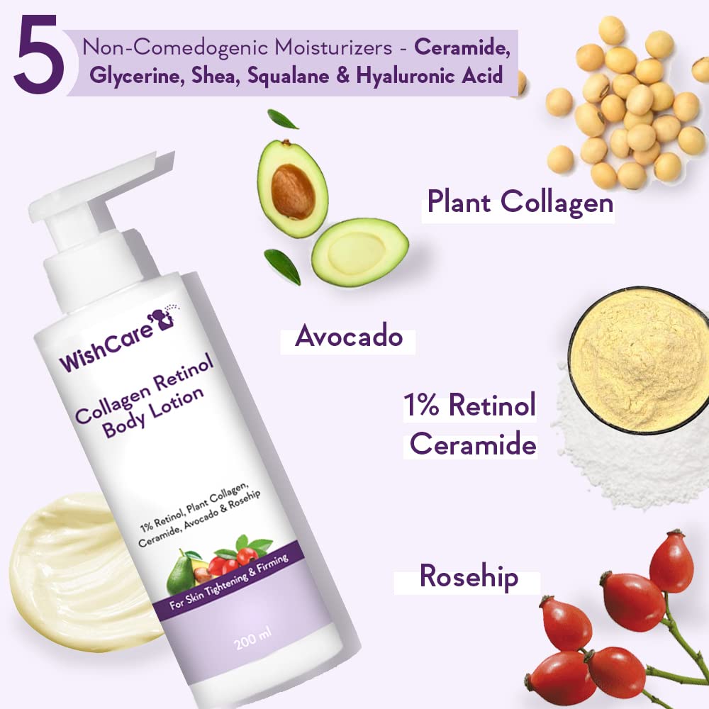 WishCare Collagen 1% Retinol Body Lotion - For Skin Tightening & Firming - With Niacinamide, Ceramide, Rosehip & Avocado - For Men & Women - 200 Ml