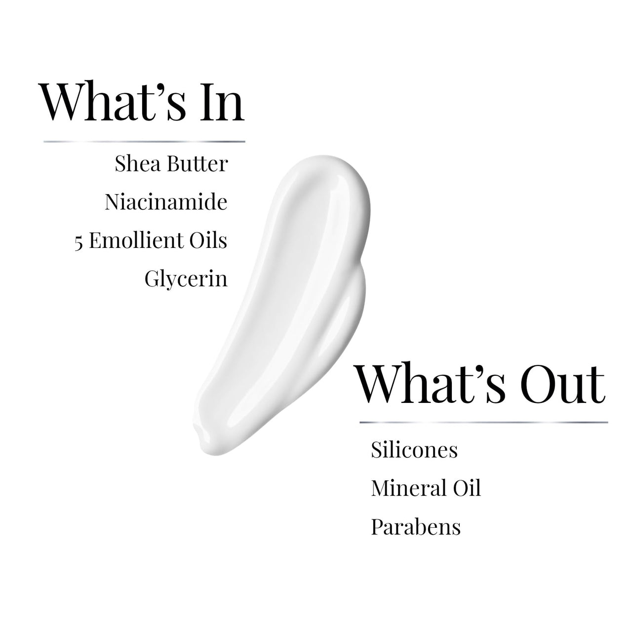 iCosmetiques Body Lotion |Mineral Oil & Silicone-Free |Shea Butter & Glycerin |Deep Moisturizer for Dry Skin |Radiant, Nourished Skin |Unisex Total Care Formula |250ml