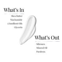 iCosmetiques Body Lotion |Mineral Oil & Silicone-Free |Shea Butter & Glycerin |Deep Moisturizer for Dry Skin |Radiant, Nourished Skin |Unisex Total Care Formula |250ml