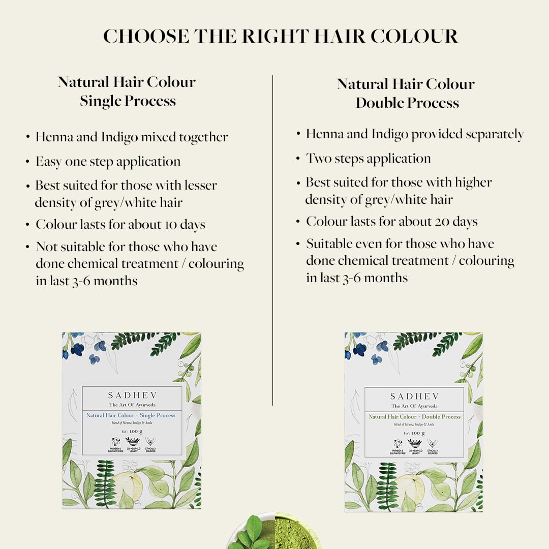 Sadhev Natural Hair Colour (Double Process) - 100 Gm
