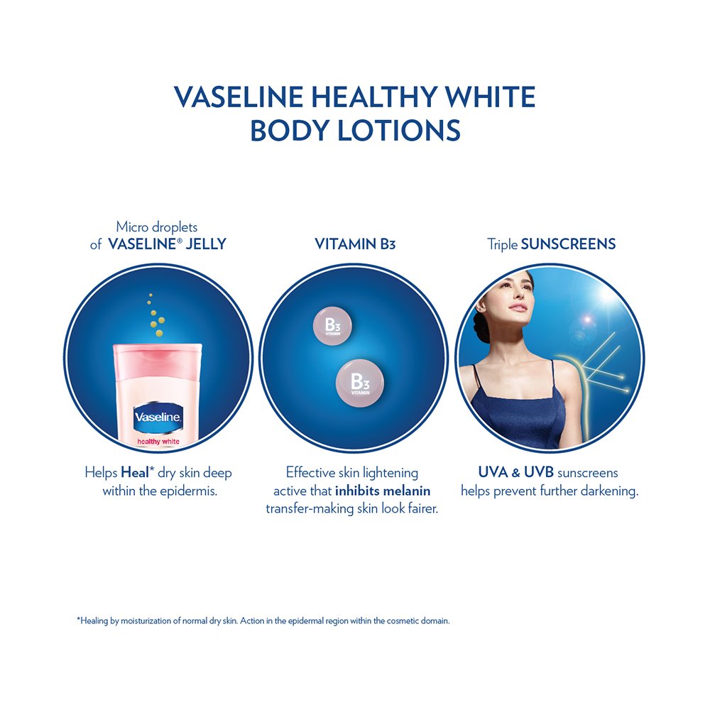 Vaseline Healthy White Complete 10 Lightening Body Lotion, 200ml