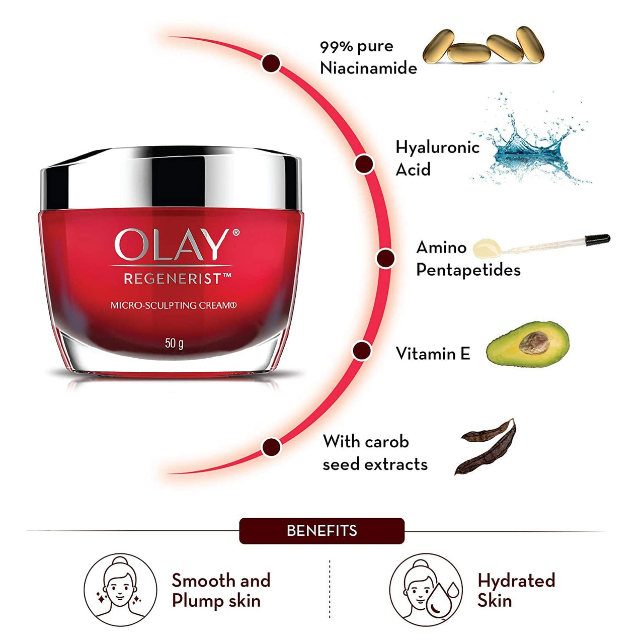 Olay Day Cream Regenerist Microsculpting Moisturiser (NON SPF), 50g