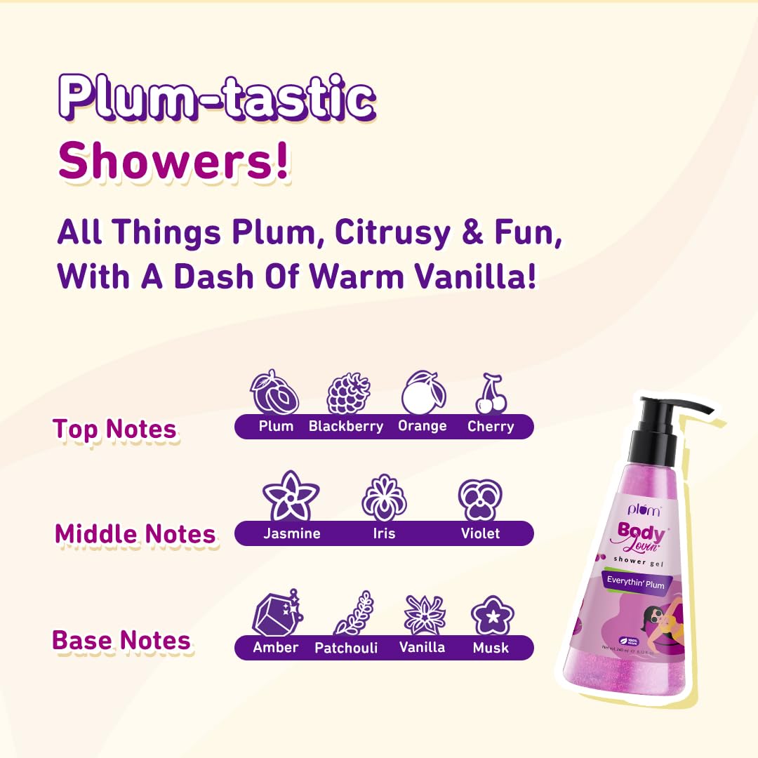 Plum BodyLovin' Everythin' Plum Shower Gel | SLS-Free Body Wash For Women | Long Lasting Peppy Fruity Fragrance | Aloe-Infused Nourishing Body Cleanser For Soft & Smooth Skin (240 ml)