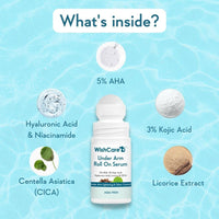 WishCare Underarm Roll On Serum - 5% AHA & 3% Kojic Acid for Brightening & Odour Control - Roll On Deo for Women & Men- 0% Alcohol & Long Lasting Aqua Fragrance - 50ml