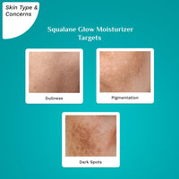 Pilgrim Squalane Niacinamide & Vitamin C Glow Moisturizer for face | Moisturizer for dry skin hydration | Face moisturizer with vitamin c for glowing skin | Non-greasy | For Women and Men I 50 gm