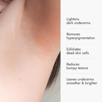 Cos-IQ Brightening Underarm Roll On Serum for Women | With Bioecolea, Mandelic Acid and Bio White | Prevents Body Odour, Brightens Skin & Exfoliates Underarms | Long Lasting deodorant roll on with Fresh Floral Fragrance | Suitable for Sensitive Skin | 40m