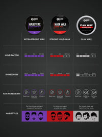 Beardo Stronghold Hair Wax, 100 gm (Pack of 2) | Crystal Hair Wax | Hair Wax Men | Styling Wax | Glossy Finish | Shine | Strong Hold | Hair Wax