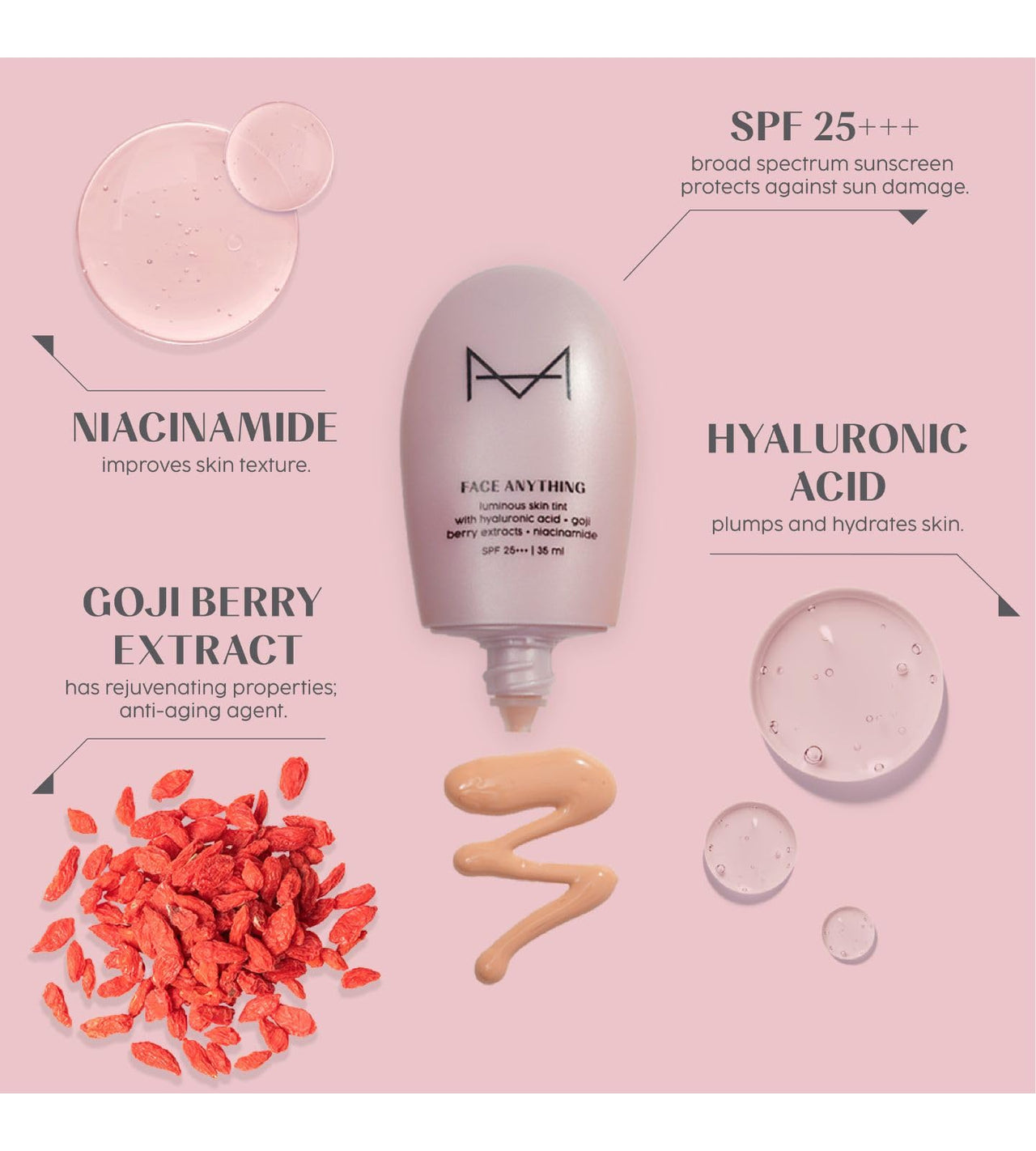 House Of Makeup Tinted Moisturizer | Face Skin Tint Foundation with Hyaluronic Acid, Niacinamide | BB Cream for Women & All Skin Type | Glowy, Dewy, Glass Look Makeup for Women | CC Cream | SPF 25 | 35 ml (L10-Light Skin Tone)