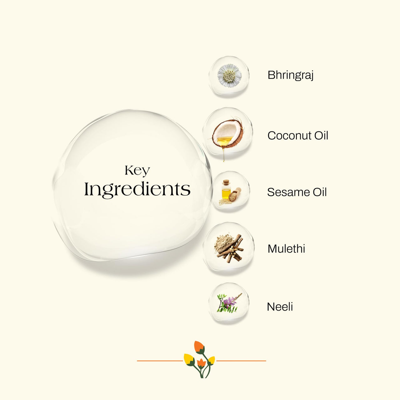 Ashpveda Bhringraj Advanced Hair Therapy Head Massage Oil | Essential Ayurvedic Herb Enriched Hair Oil for Headache Relaxation & Stress | Natural Hair Growth & Shine (30 ml)