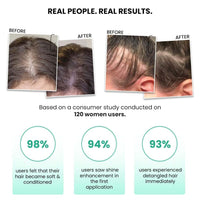 ThriveCo Rosemary Water Hair Spray | With 100% Natural Rosemary Extract, Rice Water & Hyaluronic Acid | For Hair Growth, Hair Fall Control, Hair Conditioning & Hair Shine | Men & Women, 100ml