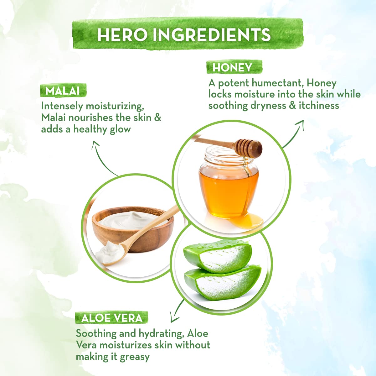 Mamaearth Honey Malai Day Cream SPF 30 with Honey & Malai for Nourishing Glow - 50 g