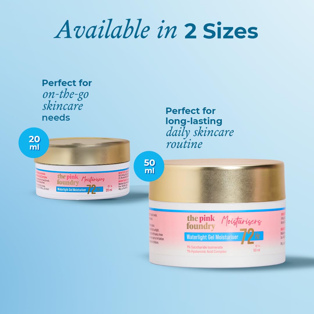 The Pink Foundry Waterlight Gel Moisturiser With 72 Hours Of Hydration With 1% Hyaluronic Acid&1% Saccharide Isomerate|Lightweight&Non-Sticky Moisturiser|All Skin Types|Dermatologically Tested|50Ml