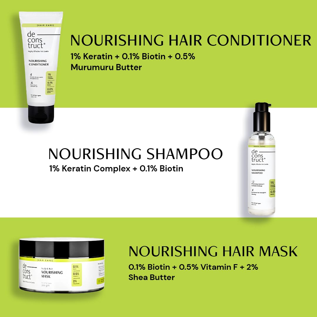 Deconstruct Hair Nourishing Range | Contains Hair Mask, Shampoo, and Conditioner | For Strong, Nourished & Frizz-free Hair | For Men & Women | 200ml + 200g