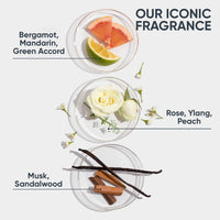 Biolage Professional Anti-Frizz 6-in-1 Hair Serum for Dry and Frizzy Hair, Up to 72HR Frizz Control, With Avocado Oil, Hair Serum for Women and Men, Serum for Hair Smoothing, Vegan&Cruelty-Free, 100ml