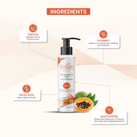 Kozicare Cream Papaya Body Lotion 200ml | Shea Butter & Niacinamide | Kojic Acid Body Lotion for Women & Men | Skin Lightening & Hydrating | Non Greasy & Fast Absorption | Moisturizer for Body - Pack of 2