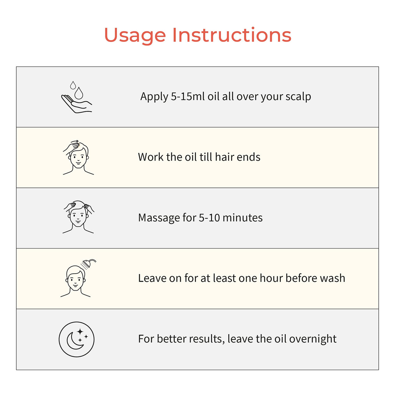 Vedix Hair Fall Oil For Men-Ahuta Root Stimulating Hair Oil With Banyan + Symplocos + Daruharidra Customized For Normal-Oily Scalp & Straight Hair-Customized Ayurveda For Hair Growth In Men-100Ml