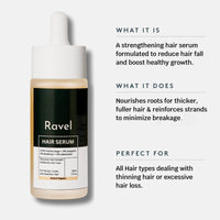 Ravel Advanced Hair Serum | 2.5% Capilia Longa + 3% Anagain + 2% Redensyl + 2% Adenosine, Rosemary & Pumpkin Seed | Promotes Hair growth | Hair Serum for Men & Women | 30ml