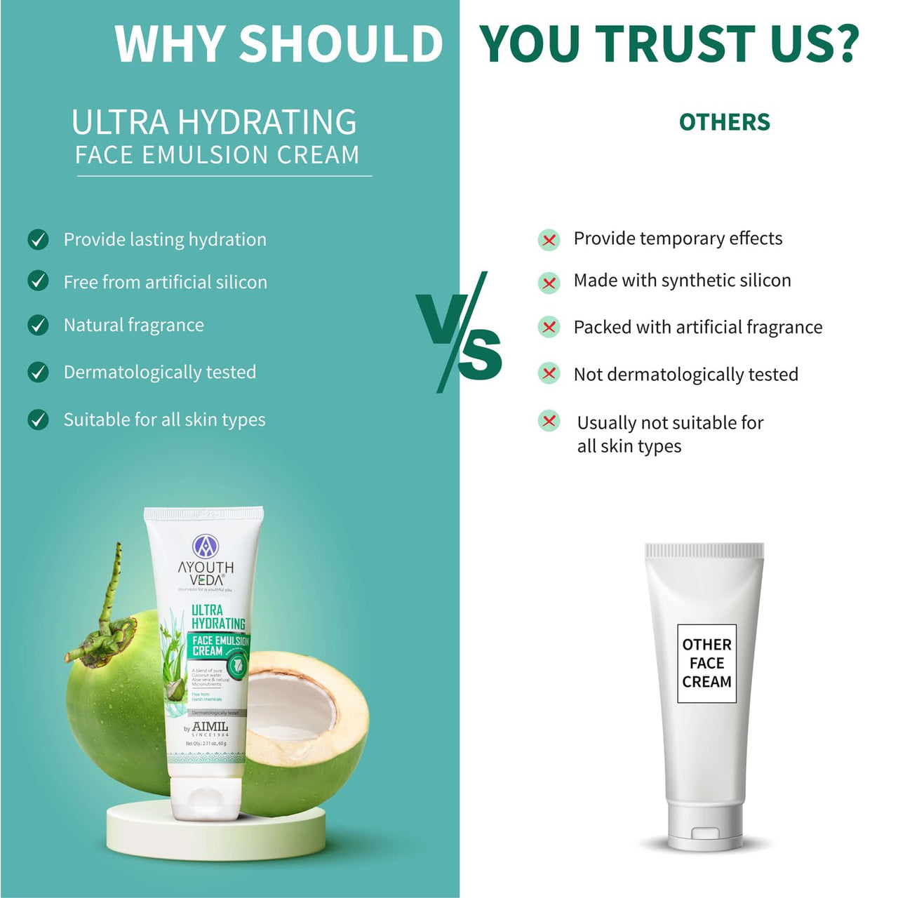 Ayouthveda Ultra Hydrating Face Emulsion Cream 60 Gm With Aloe Vera & Coconut Water | Best hydrating Face Cream for Women and Men | Prevents Dark spots, Blackheads and Blemishes | All SKin Types (Pack Of 3; 60G each)