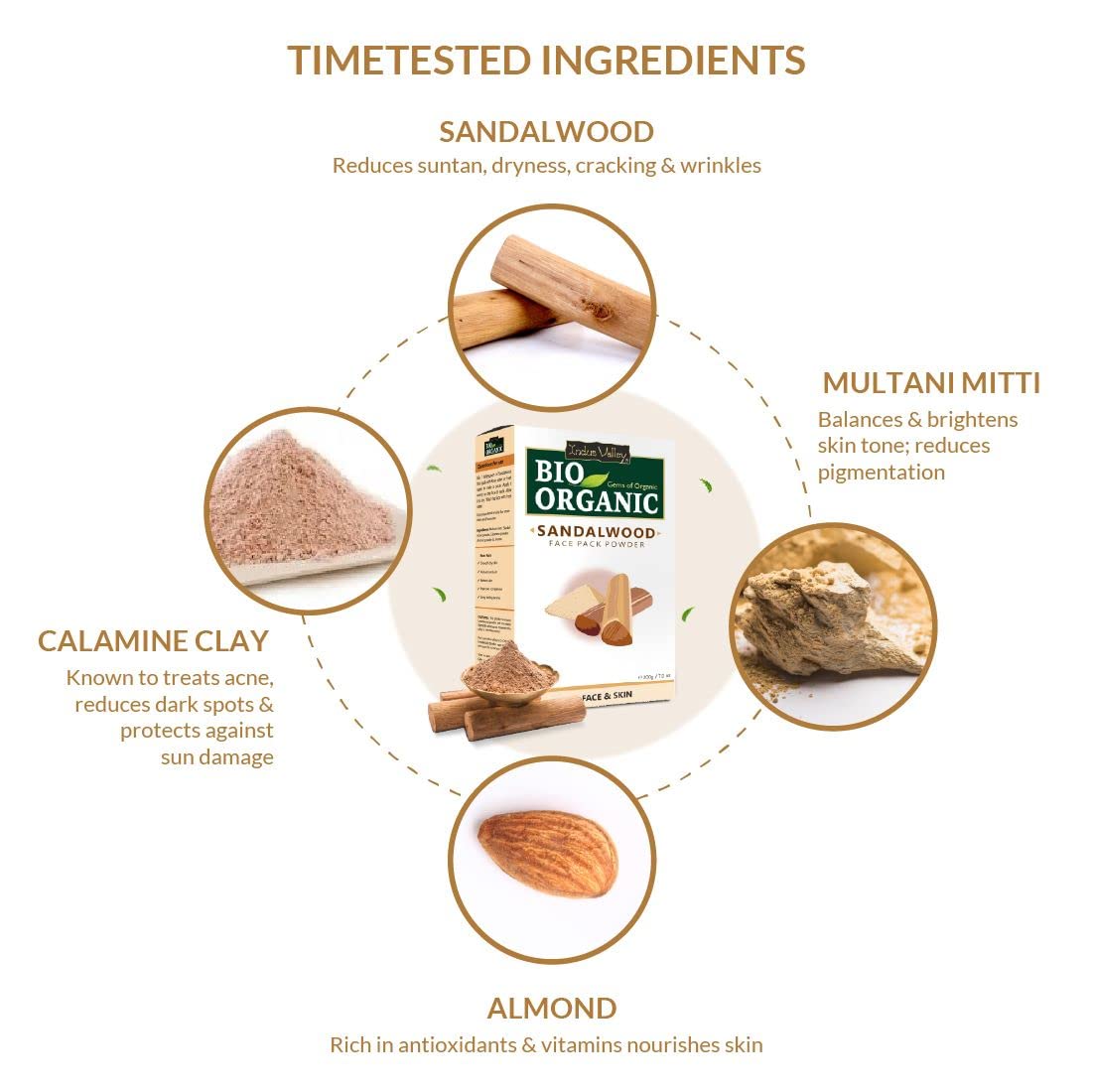 INDUS VALLEY Organic Sandalwood Face Pack - Set of 3 (200gx3=600g)