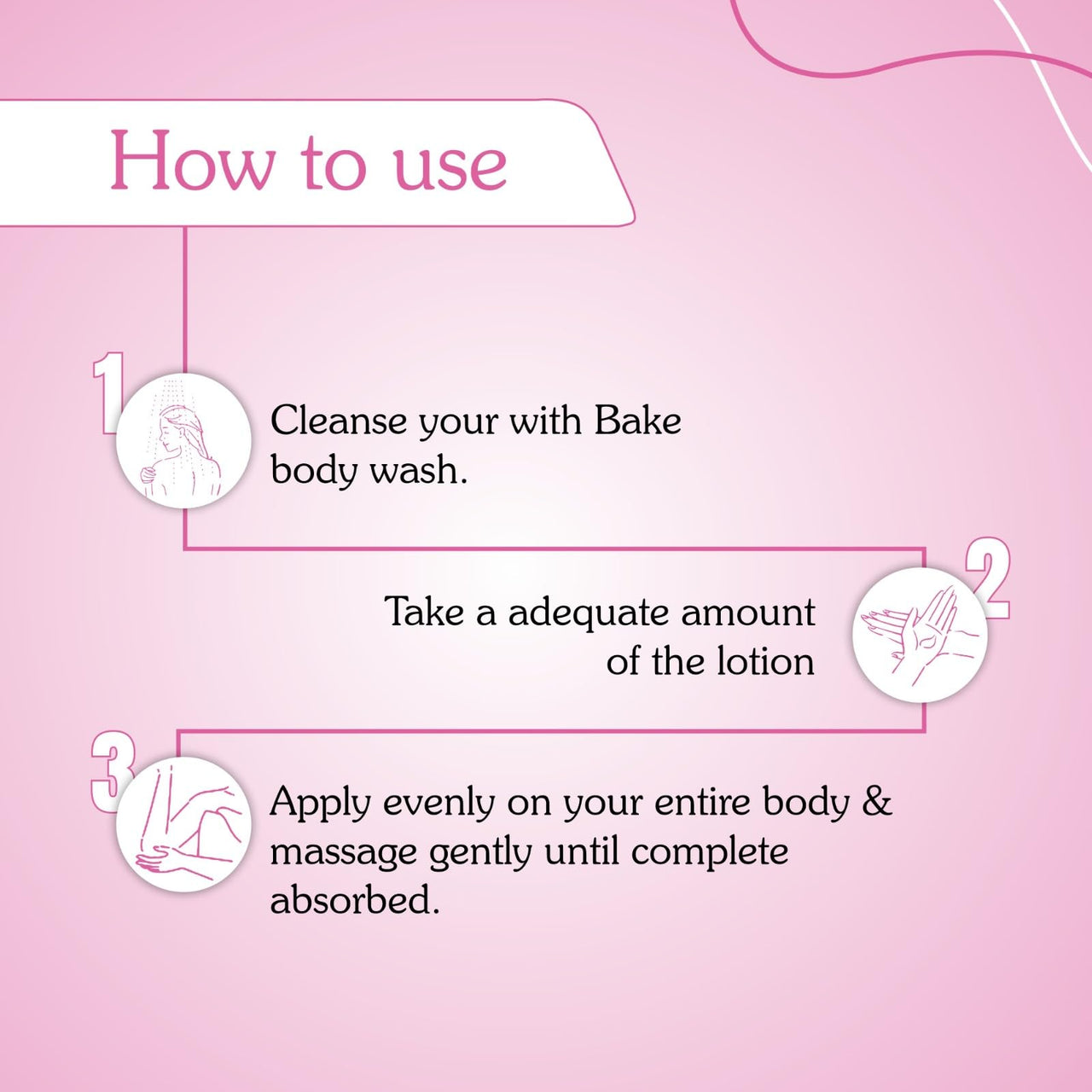 BAKE Alpha Arbutin Rice Water Body Lotion SPF 30 PA+++ for Pigmented & Tanned Skin | For Uneven Skin Tone, Tan Removal & Pigmentation | For Women & Men | 200ml