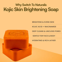 Naturalis Kojic Skin Brightening Soap with Niacinamide - Pack of 2 | Body Tan Fading Soap | Niacinamide | Skin Brightening and Even Skin Tone | Men & Women