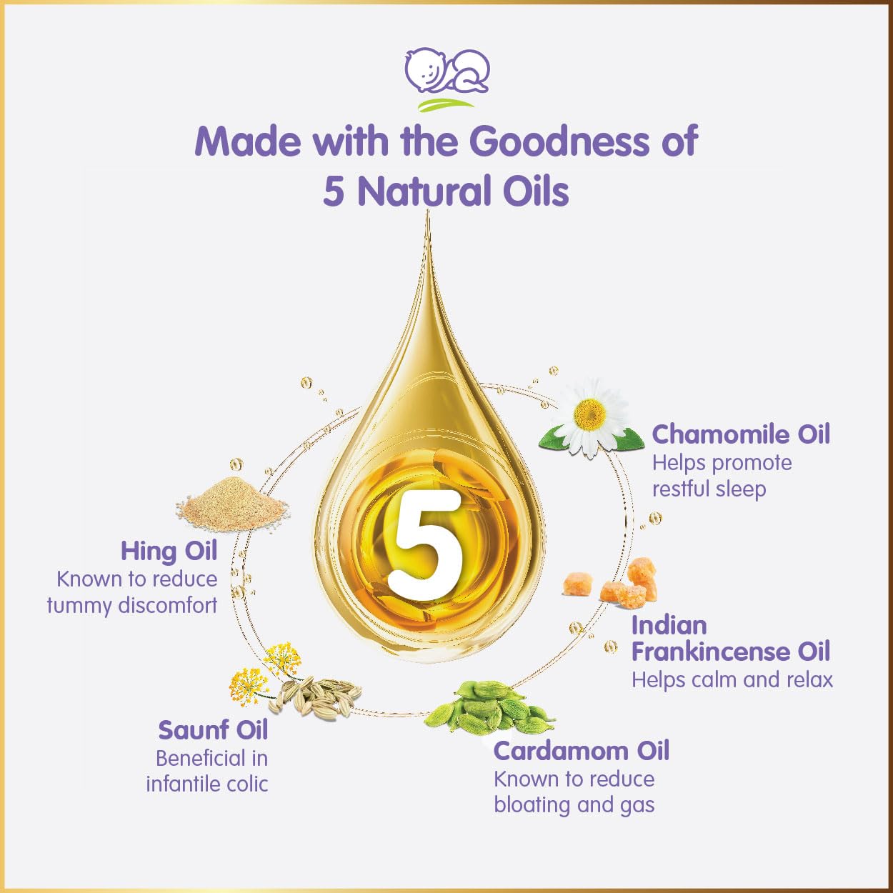 Himalaya Baby Tummy Roll on - 40ml & Himalaya Diaper Rash Cream,100gm