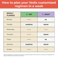 Vedix Customized Hair Fall & Dandruff Control For Normal/Oily Hair - Anti Hair Fall Oil Onion + Indian Licorice - Anti-Hairfall Shampoo - Nuyantra Pro Hair Growth Serum X Dandruff Care