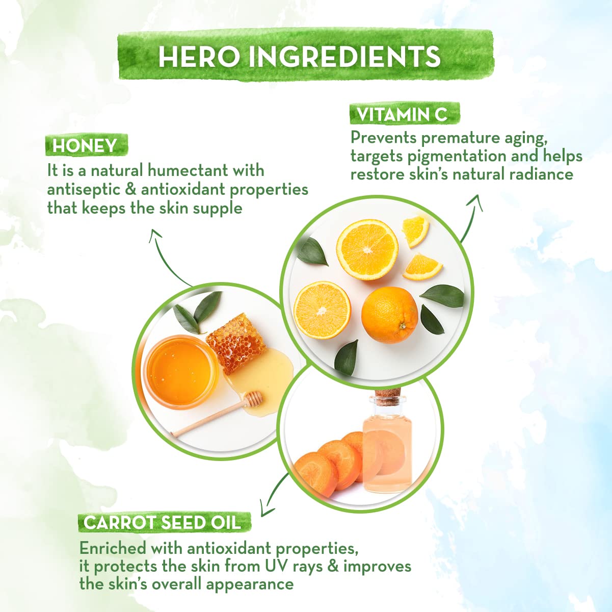 Mamaearth Vitamin C Sunscreen Body Lotion SPF 30 with Vitamin C & Honey for Radiant Skin -300 ml