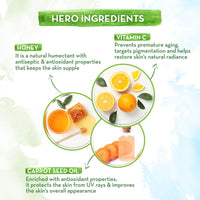 Mamaearth Vitamin C Sunscreen Body Lotion SPF 30 with Vitamin C & Honey for Radiant Skin -300 ml