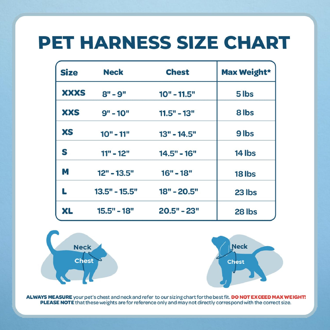 Voyager Step-in Air Dog Harness - All Weather Mesh Step in Vest Harness for Small and Medium Dogs and Cats by Best Pet Supplies - Harness (Blue/Black Trim), M (Chest: 16-18") Harness (Blue/Black Trim) M (Chest: 16 - 18")