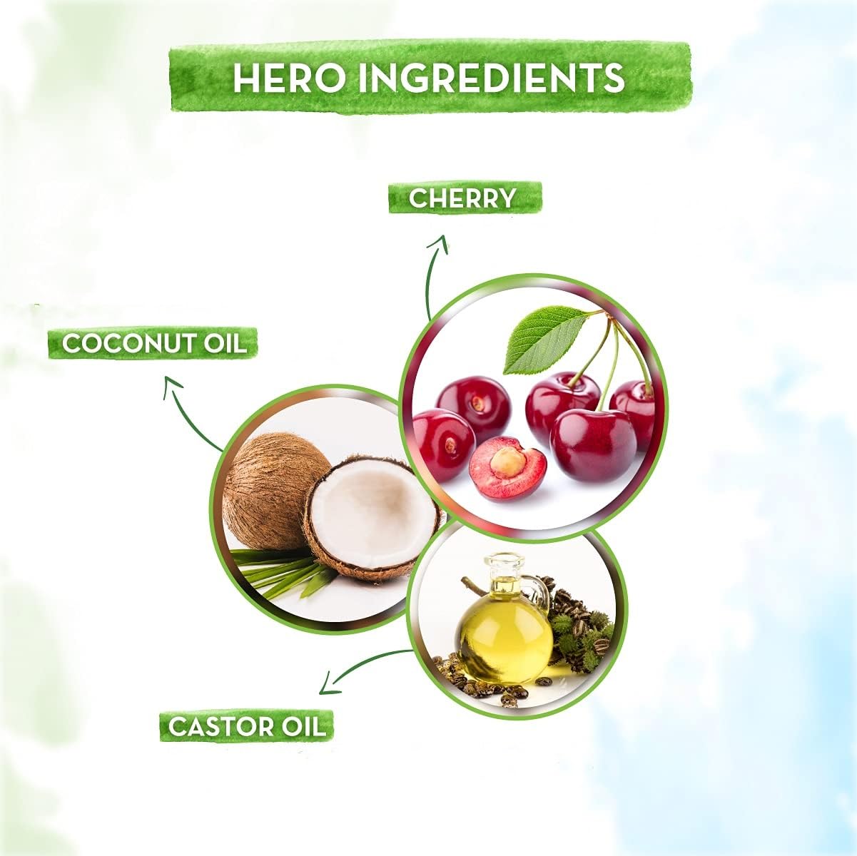 Mamaearth 100% Natural Lip Balm for Women - 2 g (Cherry)