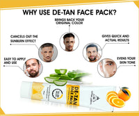 Urbangabru Hair Removal Cream Spray (200 ML) + De-Tan Face Pack (100 Gram) - Body & Face Care Combo Kit