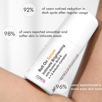 Cos-IQ Intimate Brightening Roll-On Serum | With Azelaic Acid & Alpha + Beta Arbutin Complex | For Dark Underarms, Inner Thighs, Knees & Bikini Area | Intimate Areas for Women & Men | 40ml