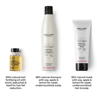 Brillare Anti Hair Fall Treatment Combo, Strengthens roots, Prevents Breakage & Reduces Hair Fall, Shampoo 300ml, Conditioner 125ml and Oil shots (8 shots x 6ml each)