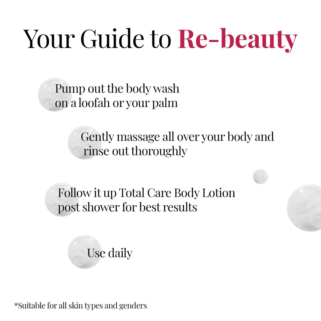 iCosmetiques Sulphate (SLS) & Silicone Free Body Wash |Aloe Vera & Glycerin |Nourishes, Brightens & Hydrates Skin |Long-Lasting Freshness |Unisex Total Care Shower Gel |250ml