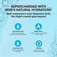 Neutrogena Hydro Boost Hyaluronic Acid Night Cream 50g