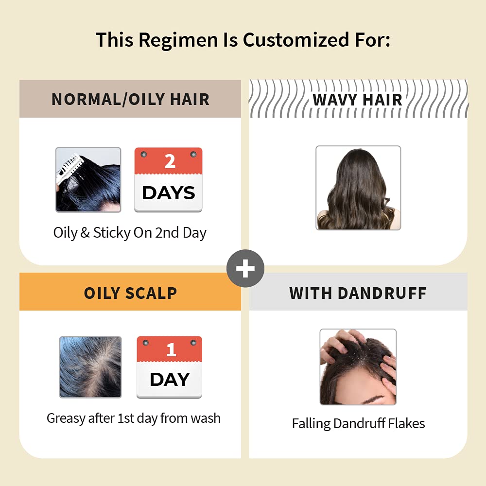 Vedix Customized Hair Fall&Dandruff Control For Normal/Oily Hair - Oily Scalp&Wavy Hair - Customized Ayurvedic Hair Care Kit - 3 Product Kit - Pro Hair Growth Serum X Dandruff Care,550 Grams