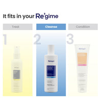 RE' EQUIL Dandruff Control Shampoo | Reduces Dandruff And Regulates Sebum Production | All Hair Types | 250Ml
