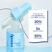 Moody Hyaluronic & Keratin Hair Serum Infused With Vitamin E & Algae Oil | Anti-Frizz Hair Serum | Keratin Serum Hair Growth | Hair Vitalizer | All-in-One Serum Protect Against Pollution & Humidity