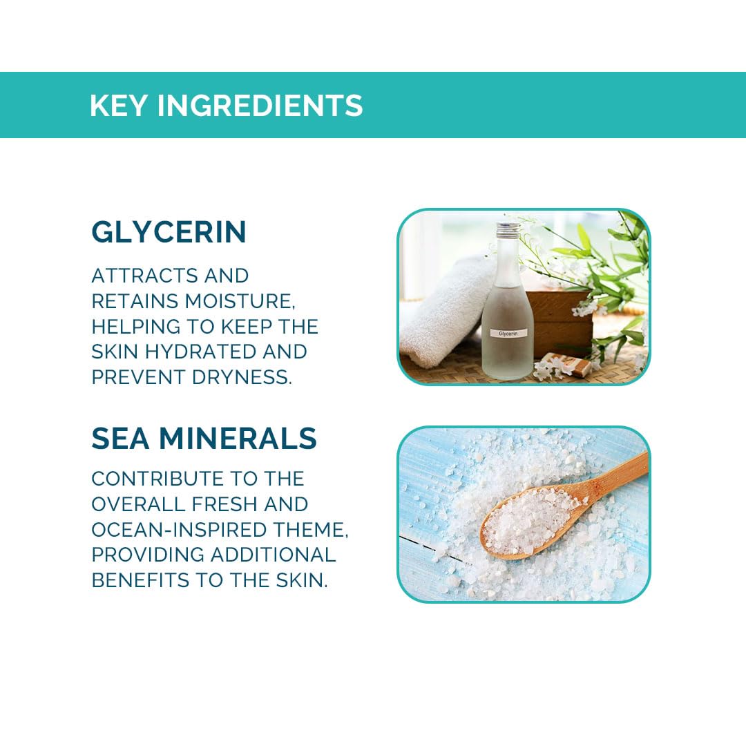 Otrix Aqua Fresh Body Wash, 290ml – With Argan Oil and Palmitic Acid – Hydrating and Refreshing Formula with Aloe and Citrus – Sulfate and Paraben Free