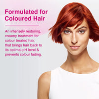 Schwarzkopf Professional Bonacure Color Freeze Fresh Treatment Ph 4.5 For Color Treated Hair; 200 Ml,1 Count (Pack of 2)