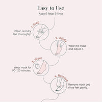 SeoulSkin Glycolic Acid Foot Peeling Mask, 150000 PPM (1 Pair) Korean Peeling & Exfoliating | Deep Exfoliation with Glycolic Acid, Hydrates & Softens, Removes Dead Skin, Cruelty-Free, Vegan, Paraben-Free Foot Peel Off Mask for All Skin Types