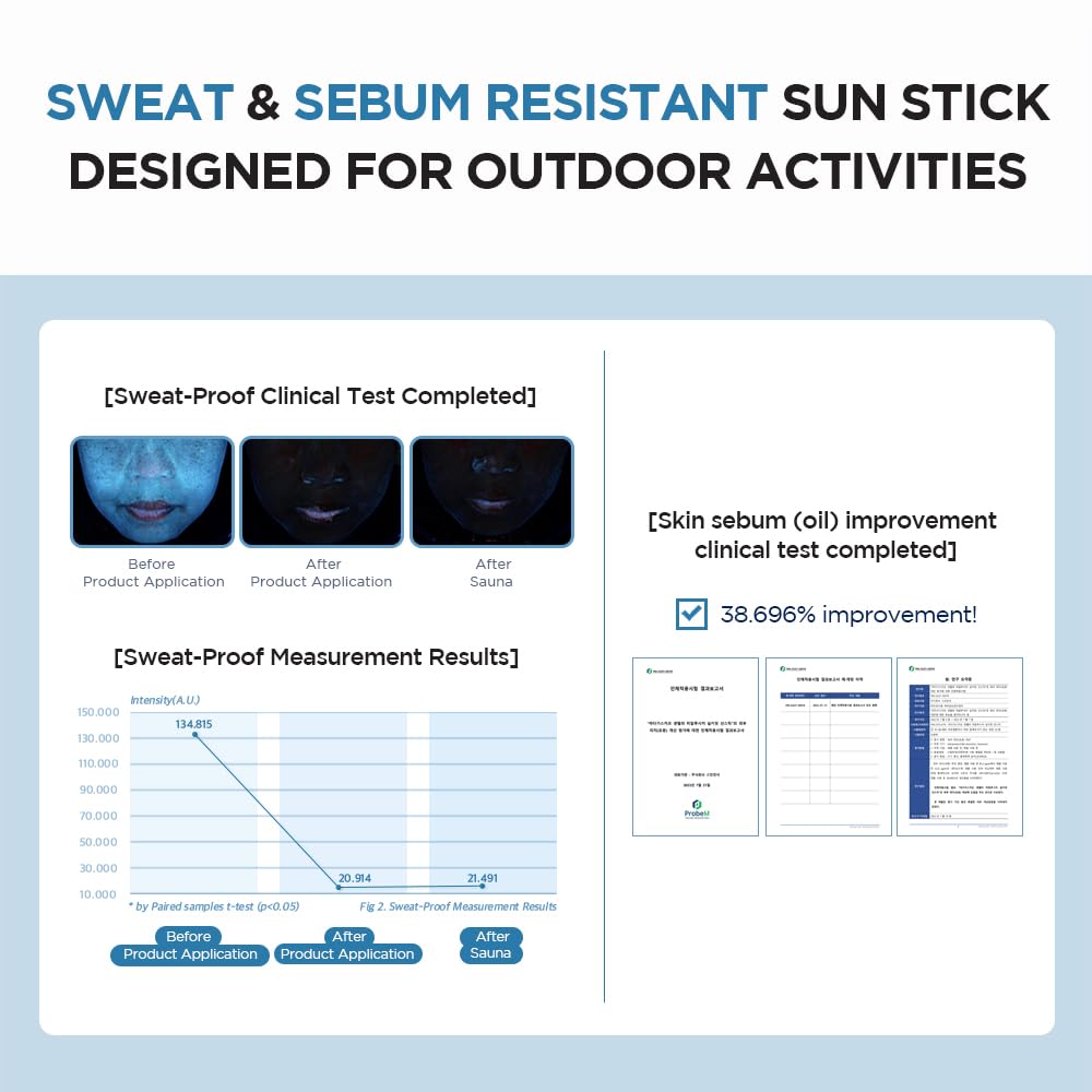 SKIN1004 Madagascar Centella Hyalu-Cica Silky-Fit All Skin Sun Stick 20G,50 SPF
