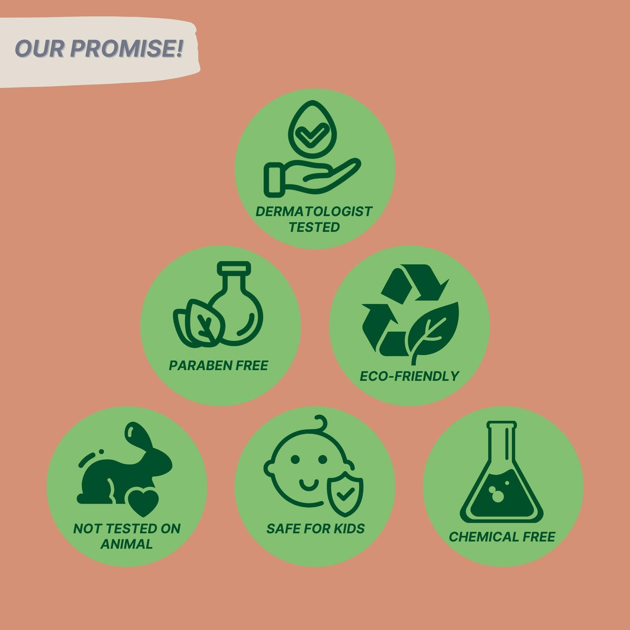 HealthBest Kidbest Body Lotion for Kids | Anti-Bacterial | Normal Skin, Sensitive Skin & Dry Skin | Tear, Paraben, SLS free | Watermelon Flavor | 500ml