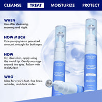 Conscious Chemist® Retinol Peptide Under Eye Cream With Soothing Massage Roller | Under Eye Roll On For Dark Circles, Fine Lines & Puffy Eyes | For Women & Men | 15 ml