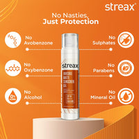 Streax Invisible Matte Gel Sunscreen SPF 50 PA+++, 50g